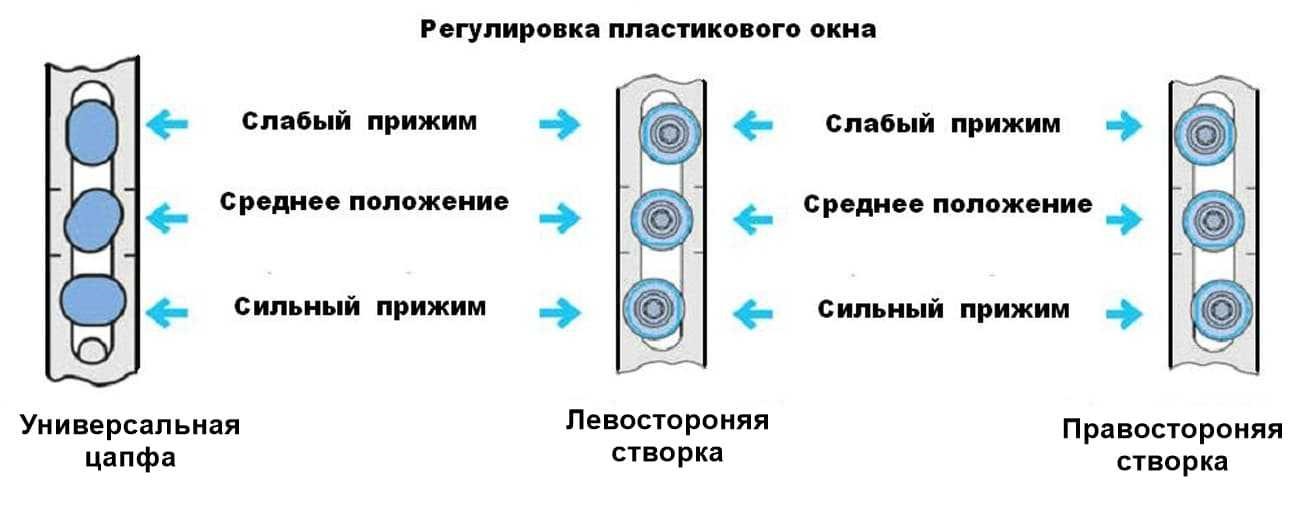  в Оренбурге